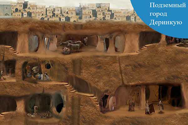подземный город Деринкую в Каппадокии в Турции план