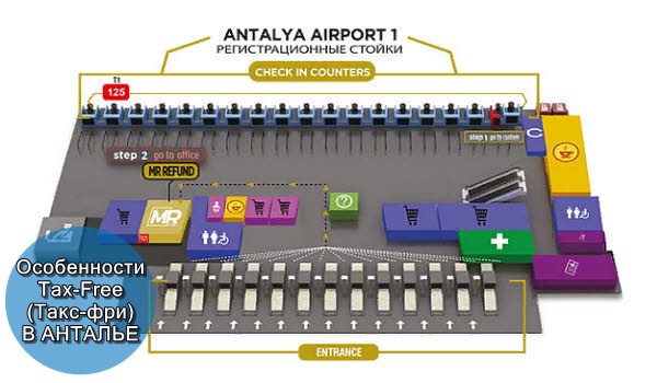 Схема аэропорта Анталии Терминал 1 (вылет) 