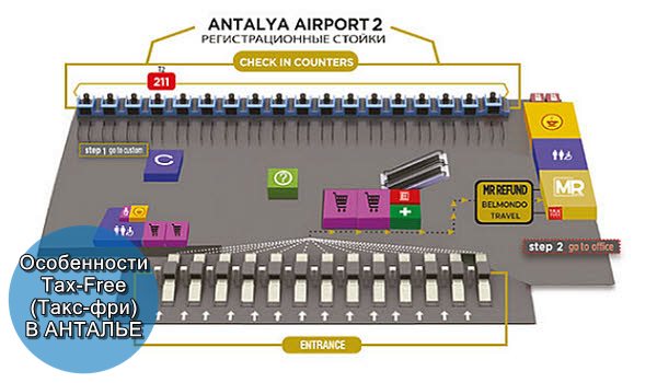 Схема аэропорта Анталии Терминал 2 (вылет) 