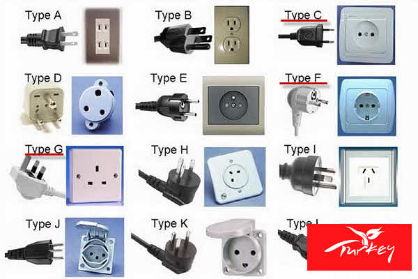 Розетки на кубе в отелях. Тип розеток в Турции. Тип вилки. Типы разъемов розеток. Турция разъем розетки.